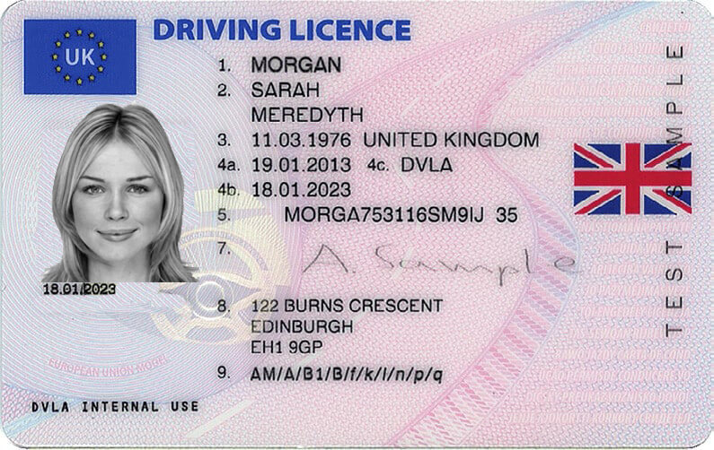 Driving License Exam UK