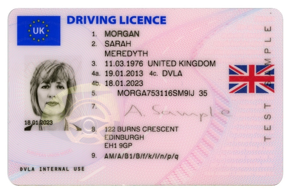 Renew UK Driving License